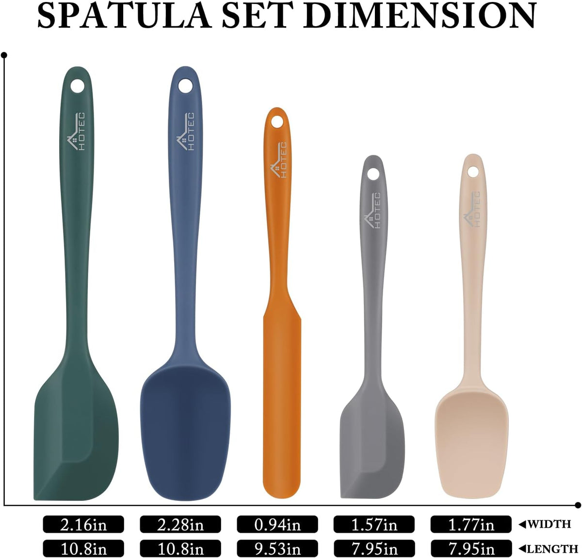 HOTEC Heat Resistant 600℉ BPA-Free Silicone Rubber Spatula Set for Baking, Cooking, and Mixing Non