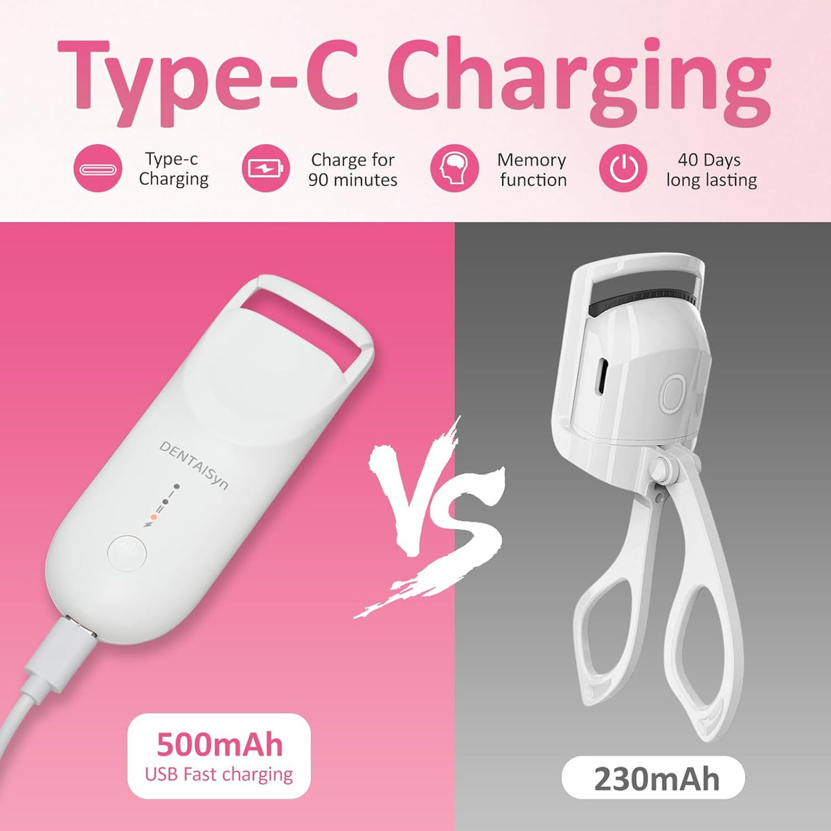 Heated Eyelash Curler - Electric Eyelash Curler with Heat Sensitive Silicone Pad, Type-C