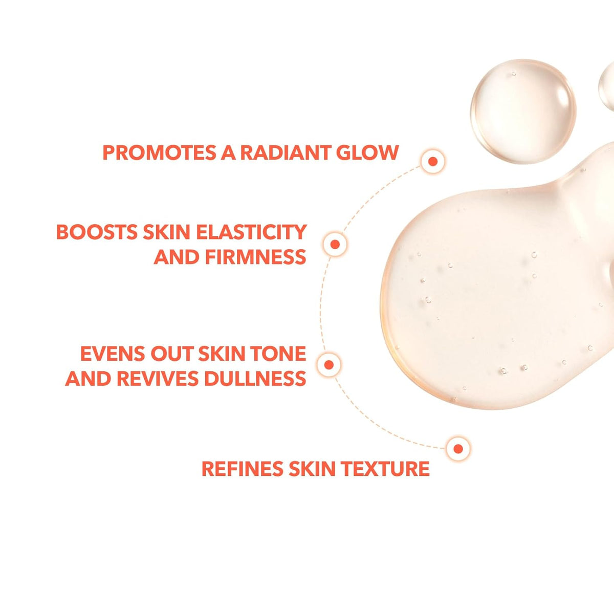 Cell Fusion C Collagen PDRN Ampoule, Salmon DNA PDRN Face Serum for Glow, Collagen, Niacinamide