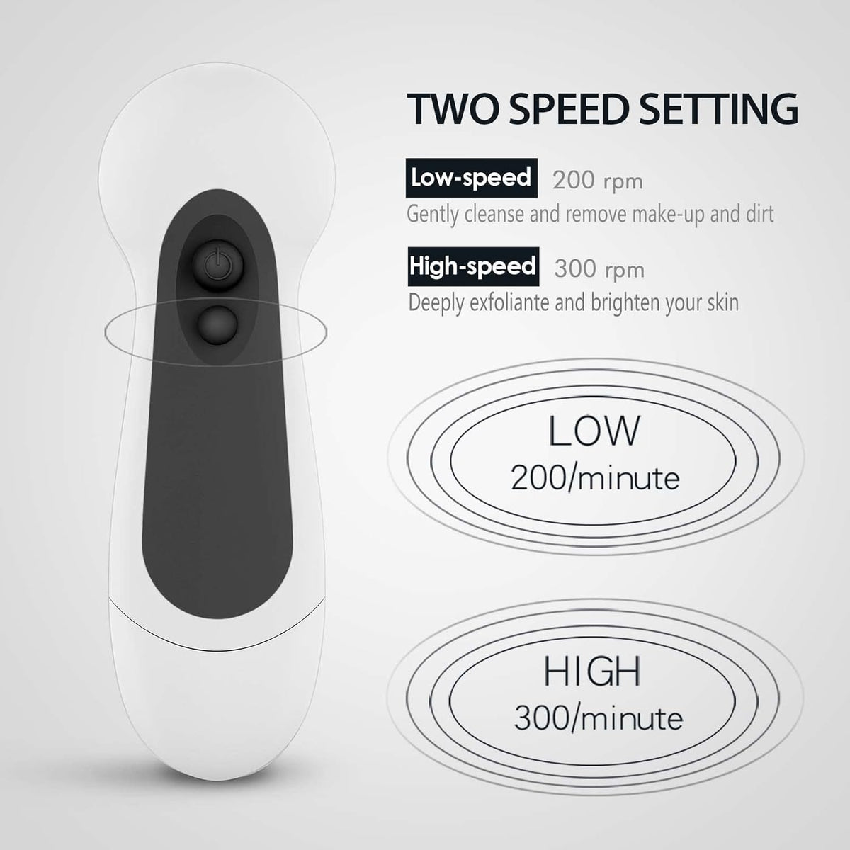 Waterproof Facial Cleansing Spin Brush Set with 5 Exfoliating Brush Heads - Electric Face Scrubber