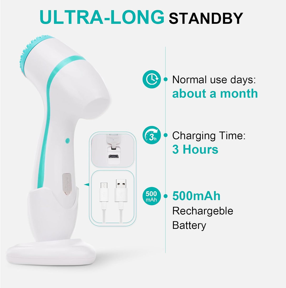 Facial Cleansing Brush, 3 in 1 Electric Face Scrubber with 3 Brush Heads for Women/Men, Waterproof