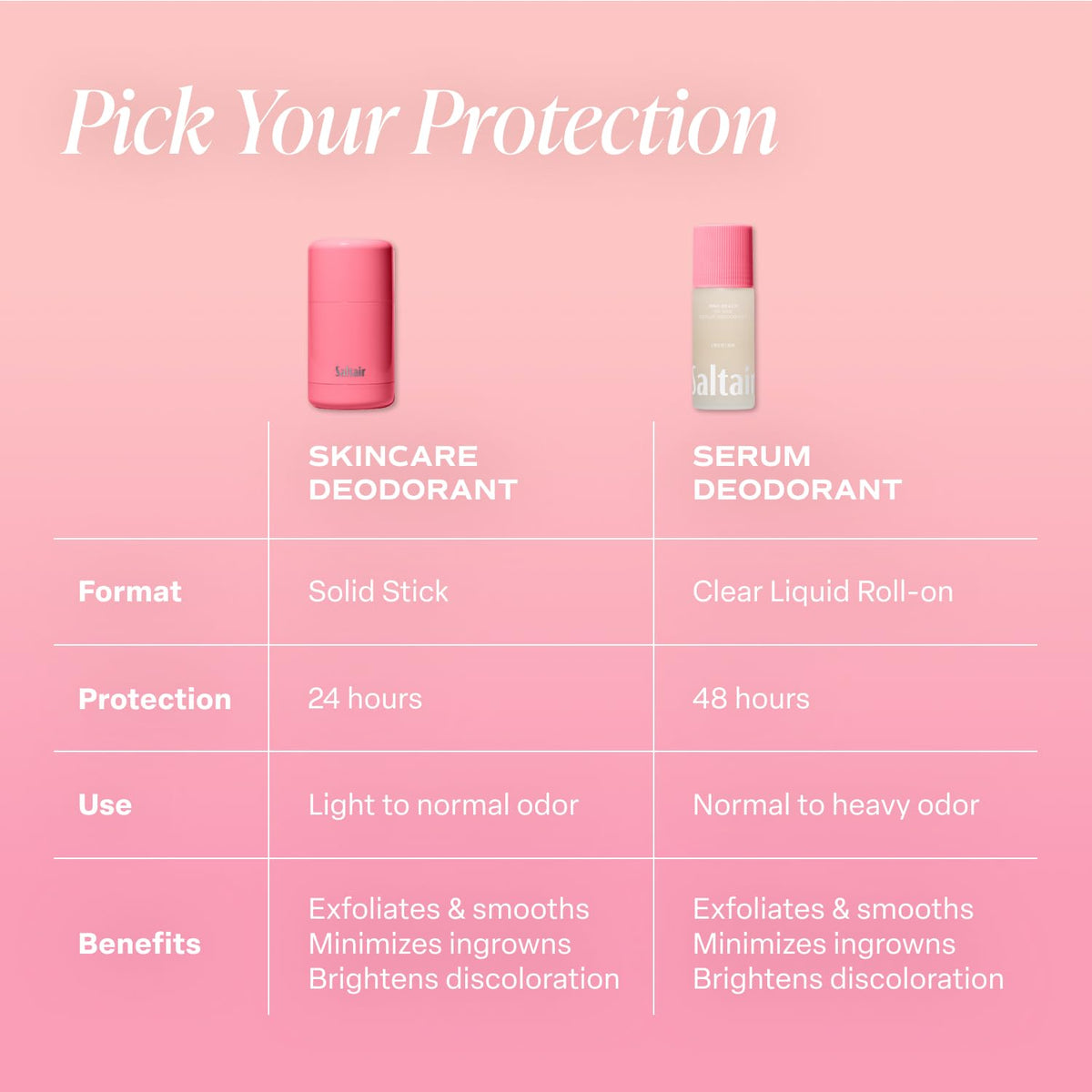 Saltair - Deodorant - Pink Beach - 2 Pack