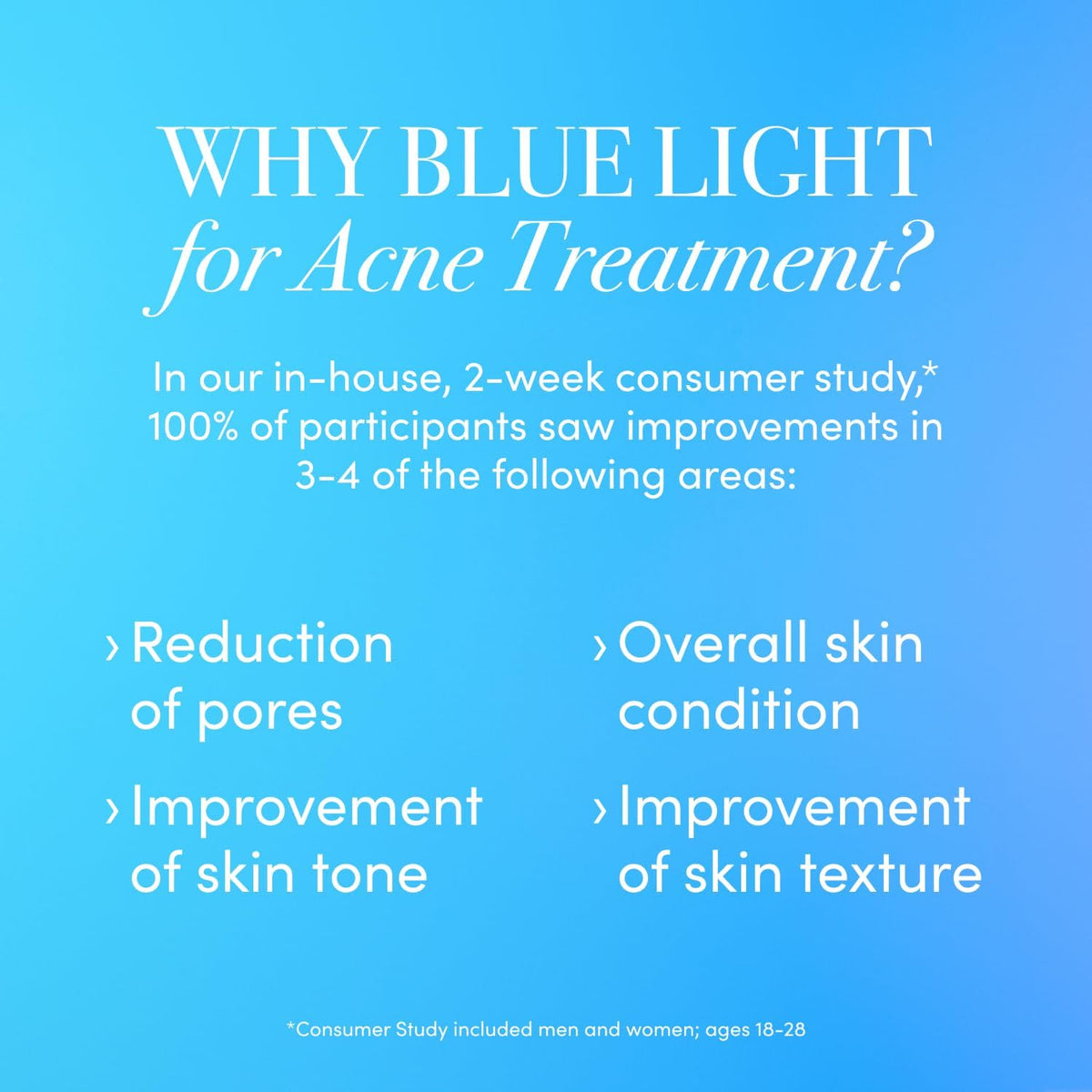 reVive Light Therapy LED Technologies | Lux Collection Soniqué Sonic | Facial Cleansing Brush | Red