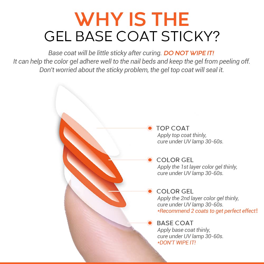 modelones Gel Nail Polish Base Coat, 2025 Upgraded Formula Clear High Glossy Gel Base coat Soak Off