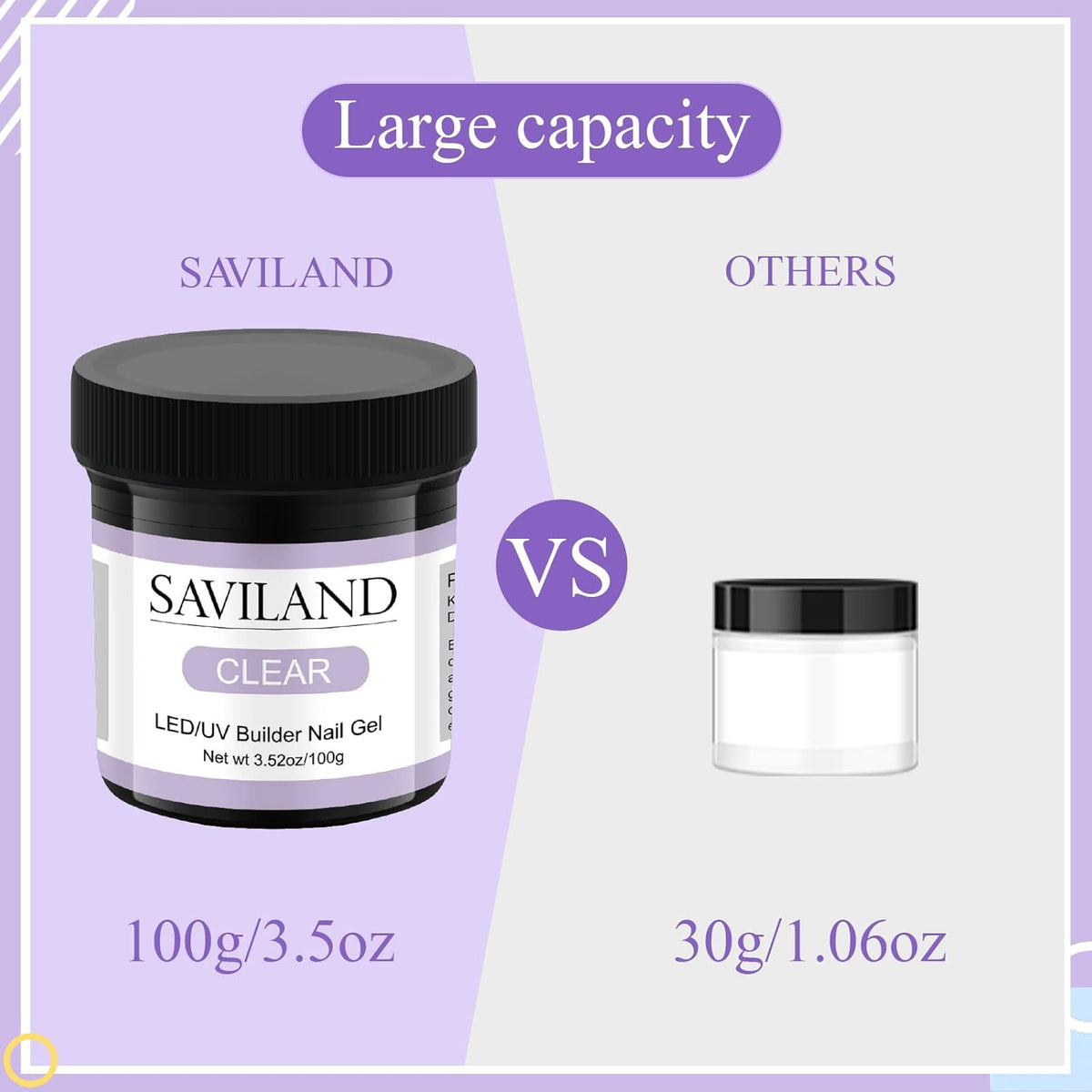 SAVILAND LED & U V Builder Nail Gel - 100 G Large Capacity Clear Hard Gel for Nails, Nail Extension