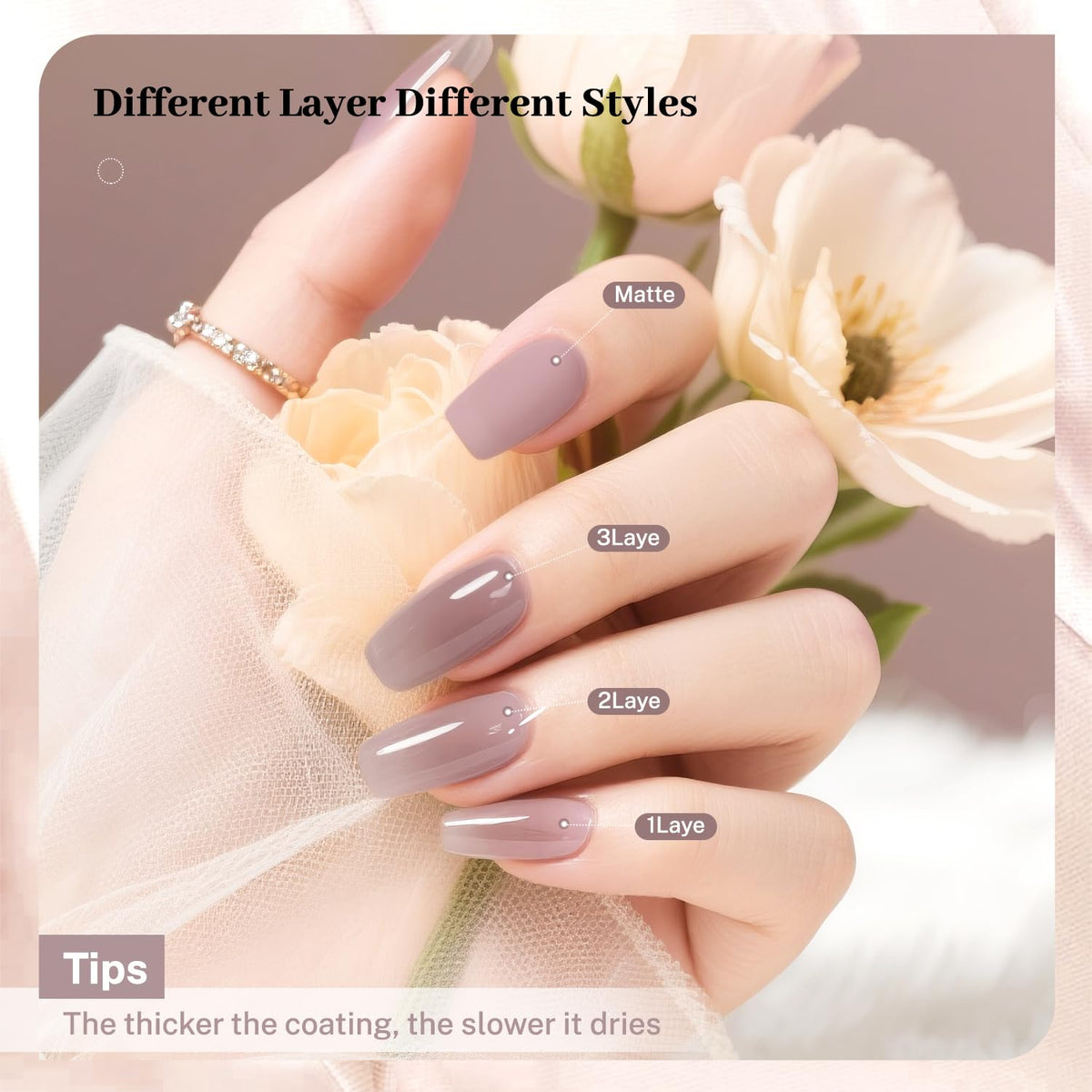 16.5ml Jelly Light Gray Nail Polish Large Volume Quick Dry Nail Polish, Long Lasting Shine