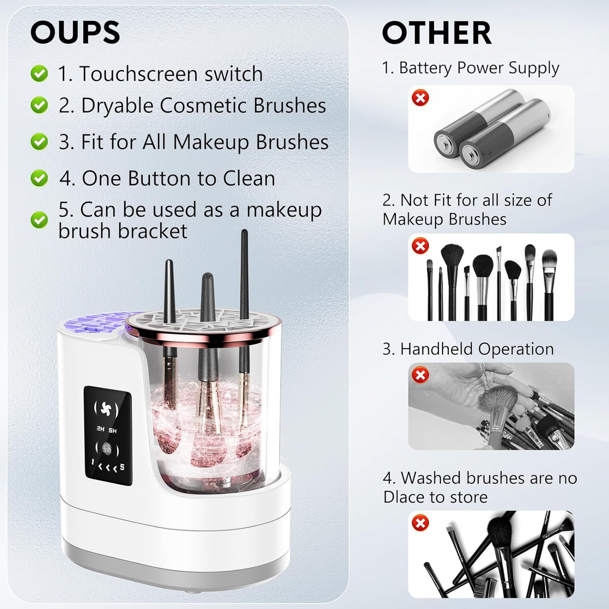 3 IN 1 Electric Makeup Brush Cleaner,Automatic Makeup Brush Cleaner with Makeup Brush