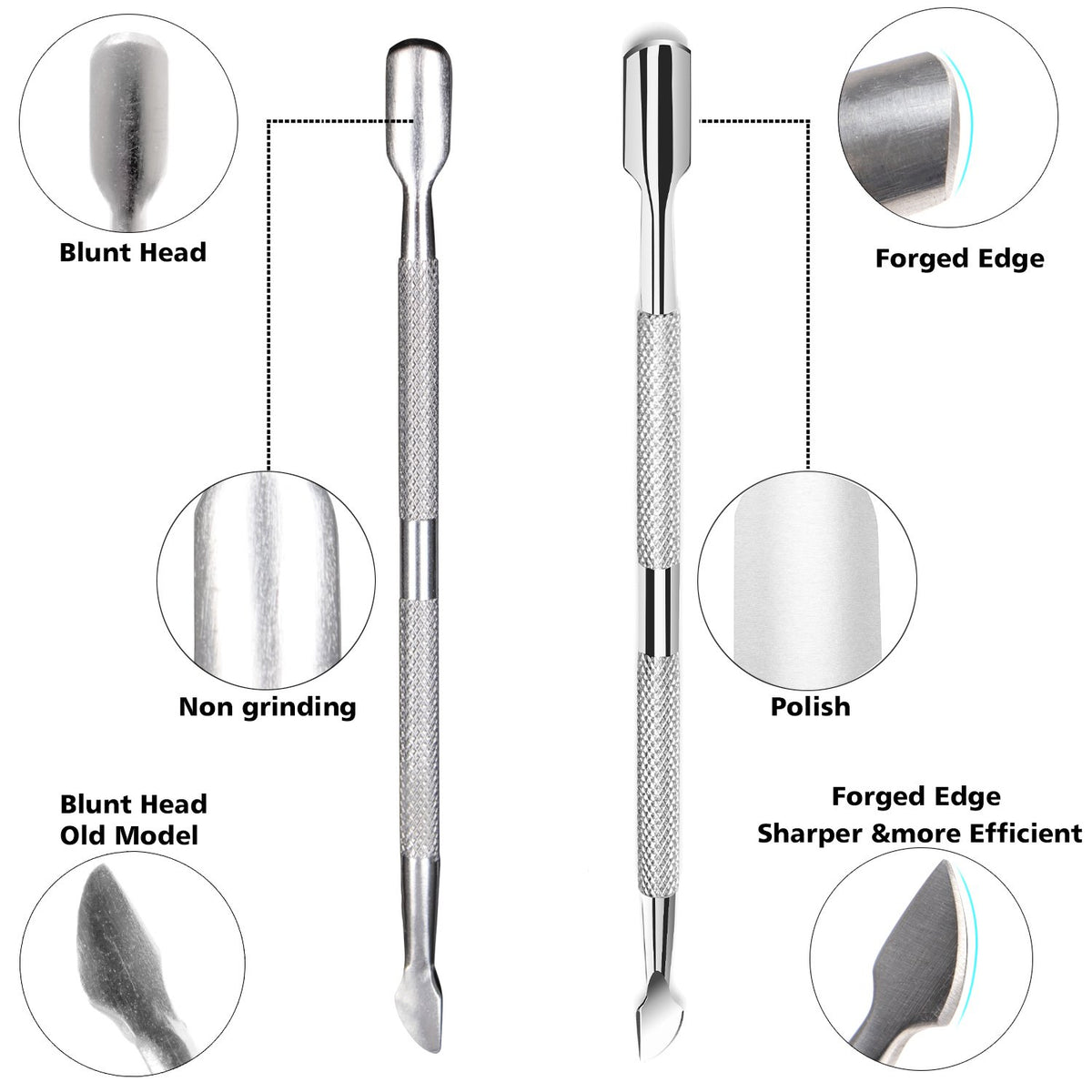 Ejiubas Cuticle Pusher Cuticle Nipper Stainless Steel Cuticle Trimmer Cuticle Remover Tool Set for