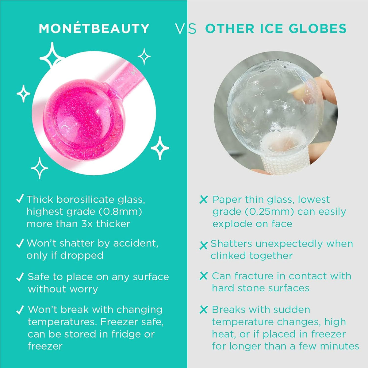 Ice Globes for Face, Freezer Safe and Highly Effective Facial Globes for Daily Beauty Routines