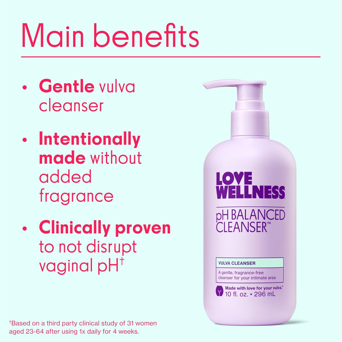 Love Wellness pH Balancing Cleanser | Feminine Vulva Wash for Intimate Health & Hygiene |