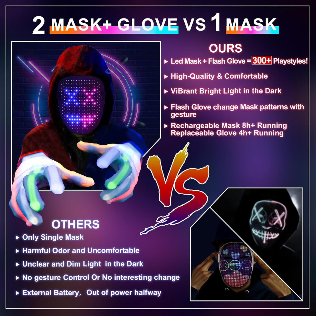 Led-Mask Gloves Halloween-Costumes For Kids Men Adult 2025, Light Up Gesture Cosplay Birthday Gifts