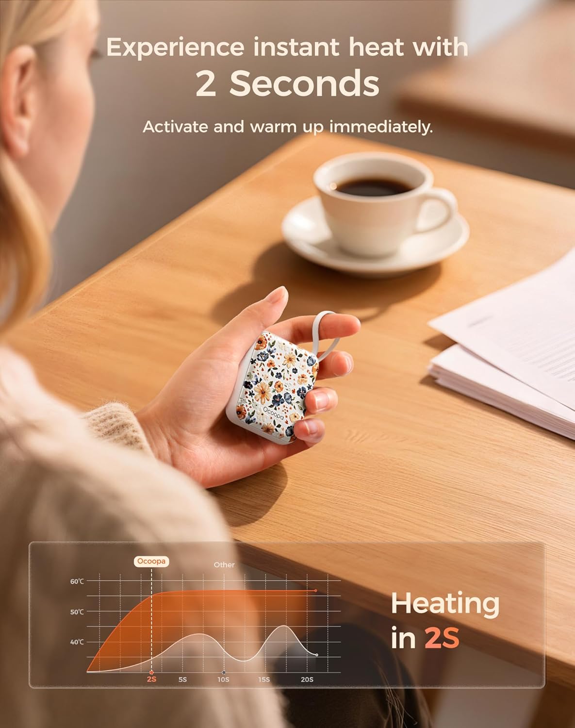 OCOOPA Hand Warmers Rechargeable, Smart Temp Control 7H*2 Long Safe Heat, Ultra Slim, Pocket-Size