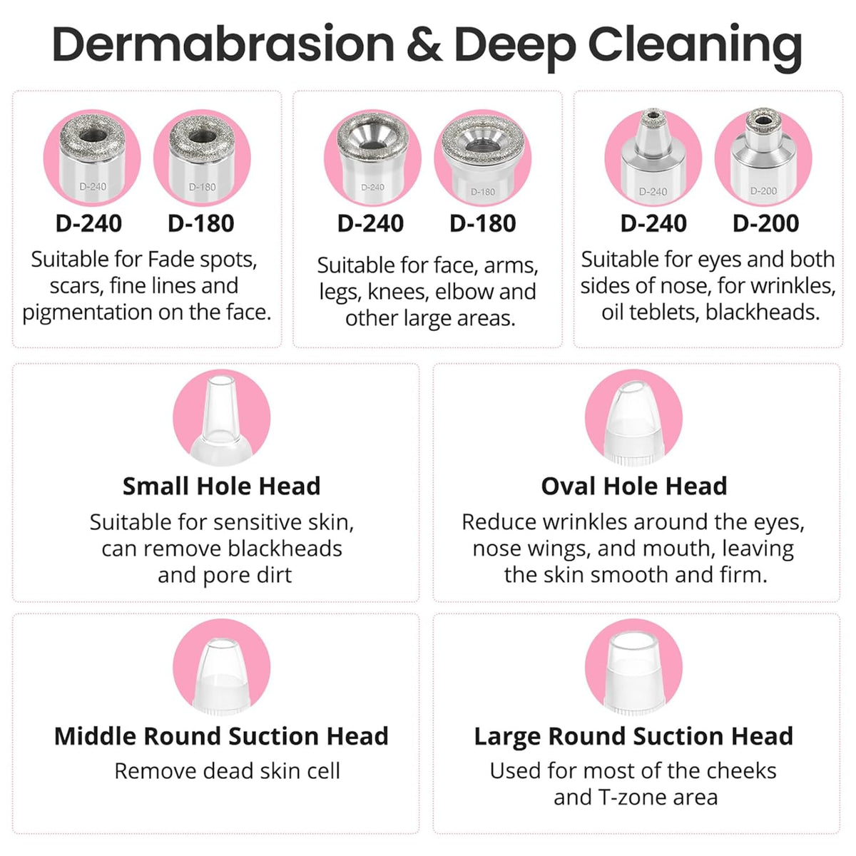 Diamond Microdermabrasion Machine, Portable Blackhead Remover Pore Vacuum, Dermabrasion Facial