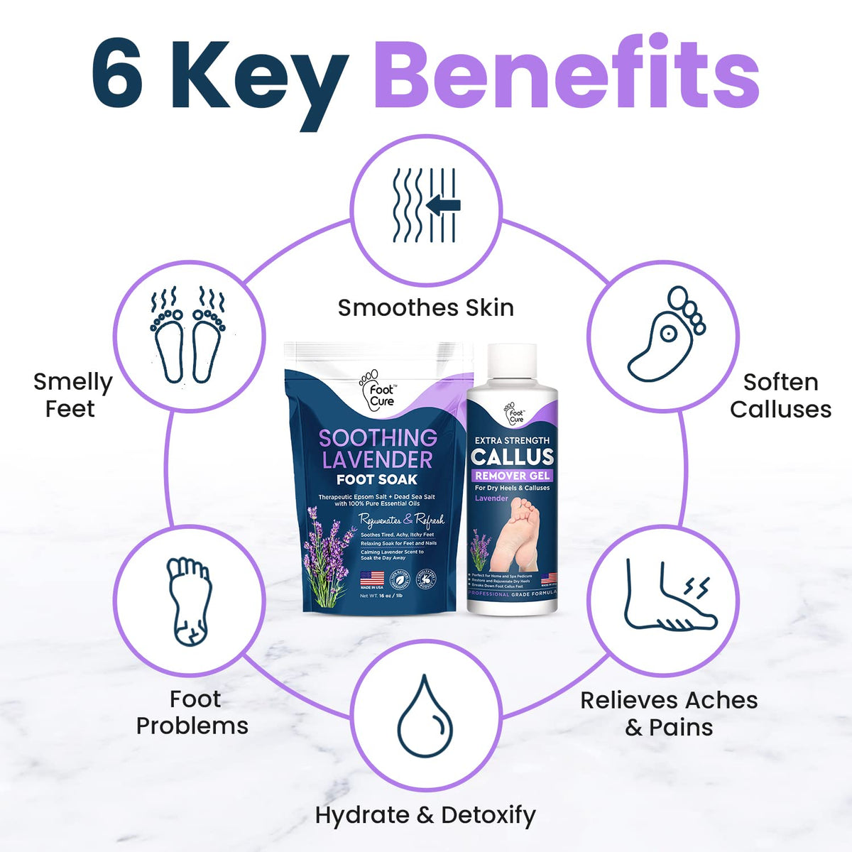 Lavender Foot Soak & Callus Remover Gel Kit - Extra Strength Callus Remover Gel for Feet, Remove