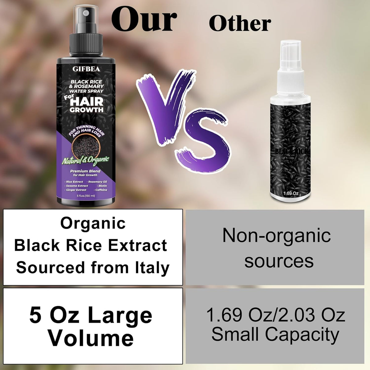 GIFBEA Organic Black Rice Water Hair Growth Serum Spray, 5 Fl Oz, Rosemary Scent, For All Hair