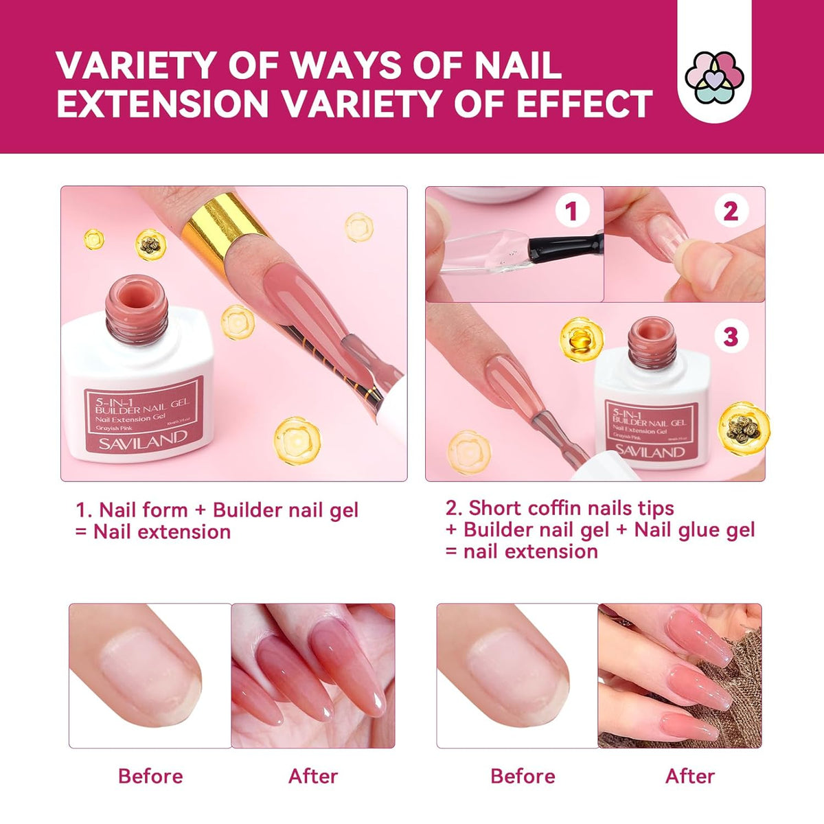 SAVILAND Builder Nail Gel Kit with Nail Drill: Castor Oil Vitamin E Builder Nail Gel in a Bottle 6