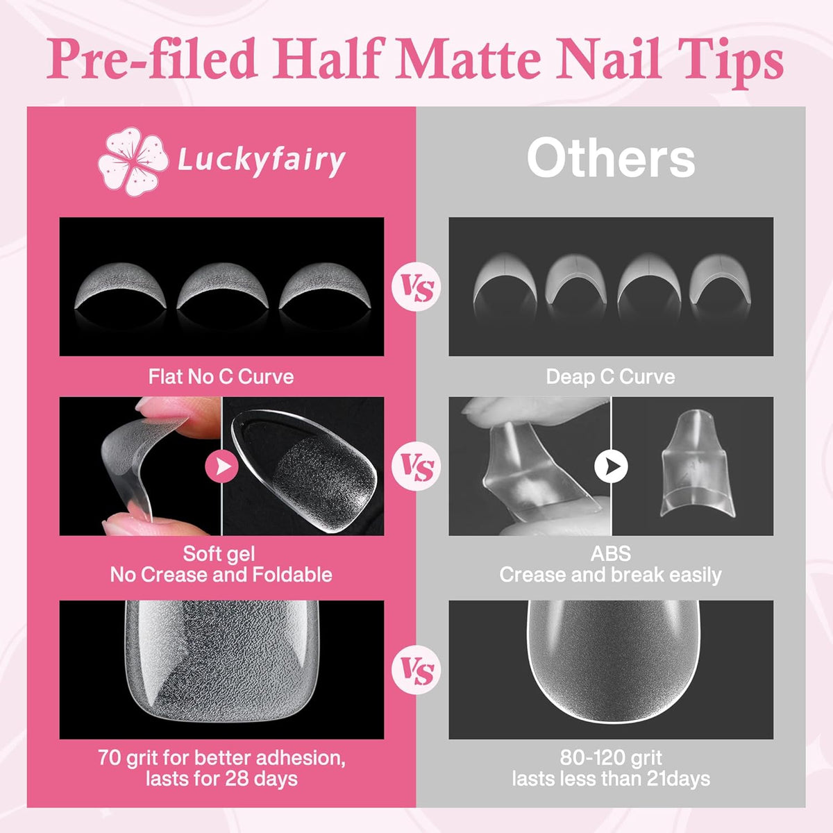 Almond Nail Tips: 504pcs Medium Almond Gel Nail Tips, Pre-shape Half Matte Short Nails Full Cover