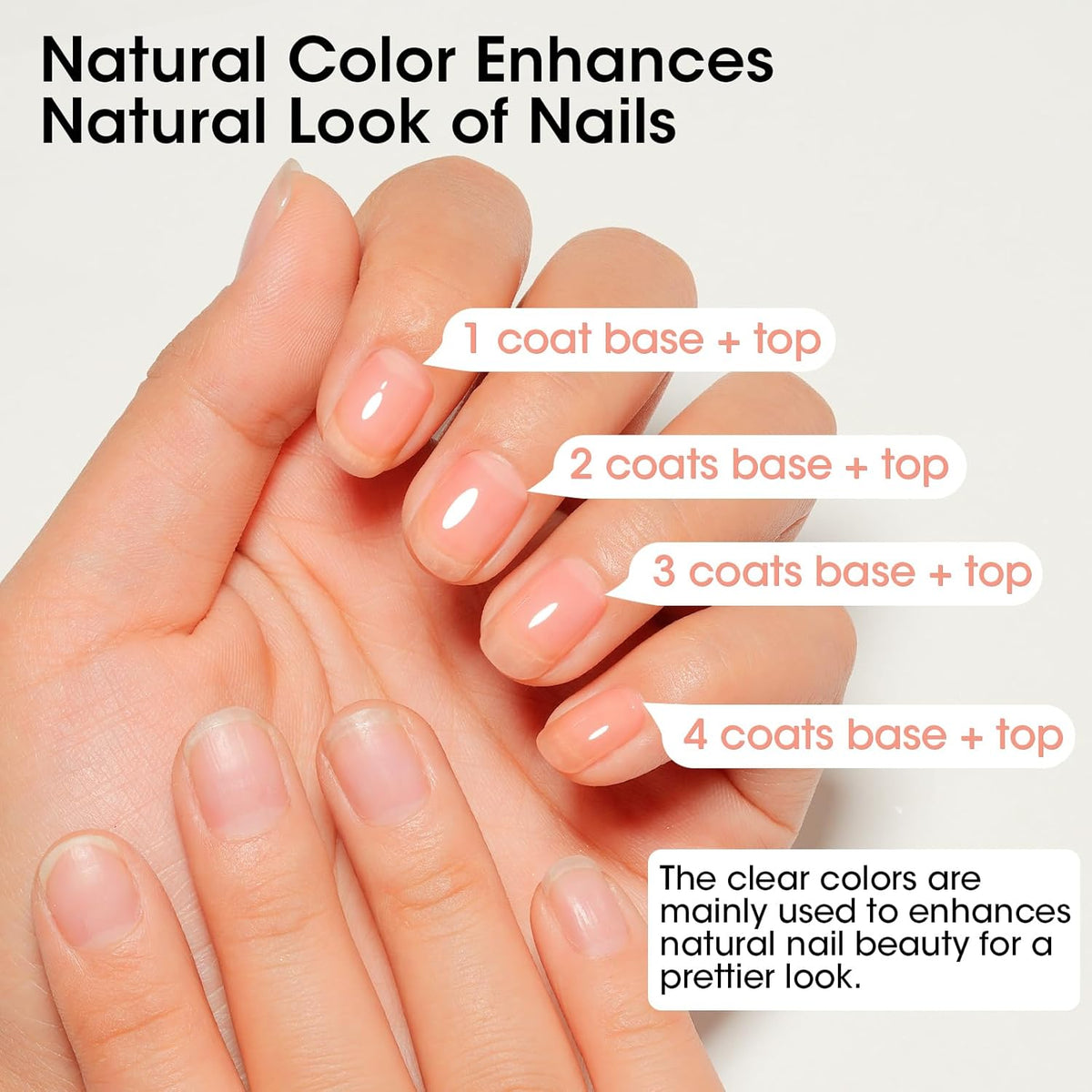 GELLEN Clear Nail Polish Base Coat Sheer Tinted Nude, Natural Color Regular Nail Polish, Calcium