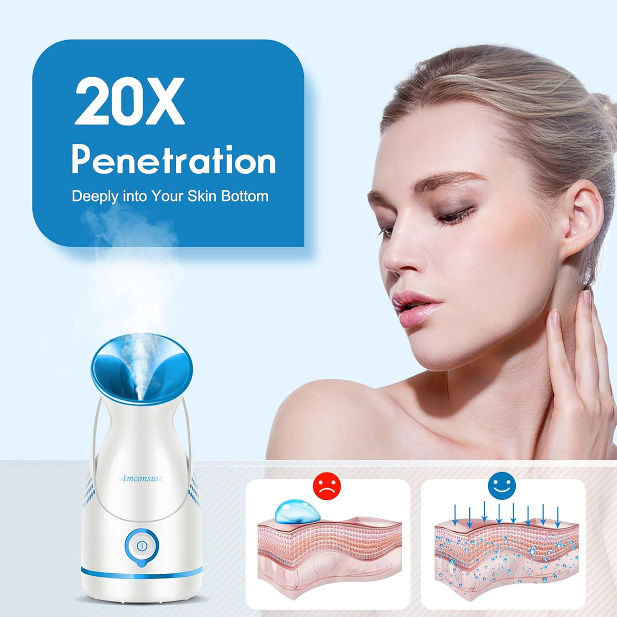 Amconsure Facial Steamer - Nano Ionic Face Steamer Warm Mist Steamer for Home Sauna SPA, Humidifier
