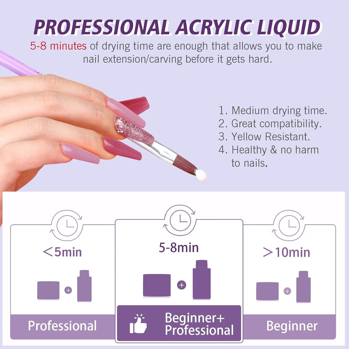 SAVILAND Acrylic Nail Kit Starter Set: Clear Acrylic Powder and Liquid Set With Brush, Forms, Tools