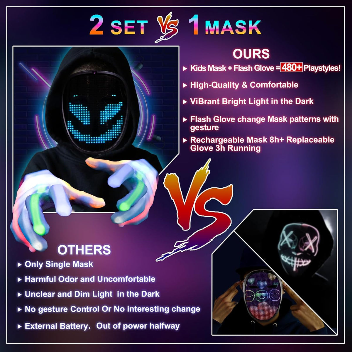 Led-Mask Gloves Halloween-Costumes For Kids Men Adult 2025, Light Up Gesture Cosplay Birthday Gifts