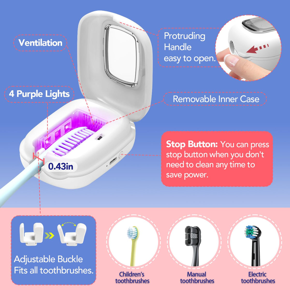 Toothbrush Sanitizer and Holder, TYPLFH Wall Mounted Toothbrush Covers Holders for Bathrooms