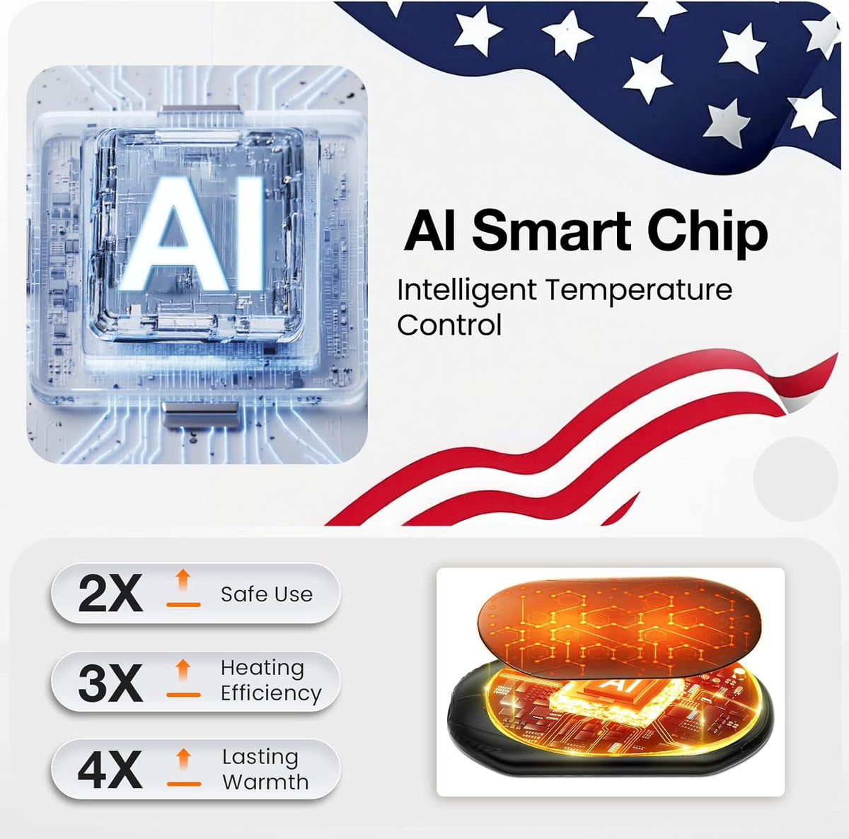 AI Hand Warmers Rechargeable 2 Pack, AI Smart Chips Electric Hand Warmers, 20Hrs Long Safe Heat