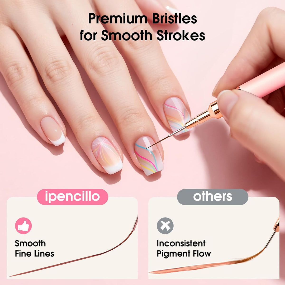Nail Art Brushes, 6 Pcs Nail Liner Brushes for Nails, Nail Brushes for Nail Art Lines, Details
