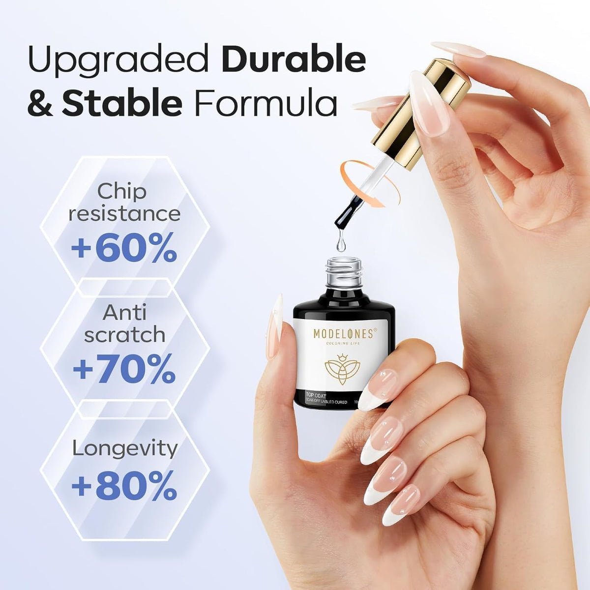 modelones Gel Top Coat, 2Pcs Clear Glossy Finish No Wipe Top Coat Summer Gel Nail Polish, Acrylic