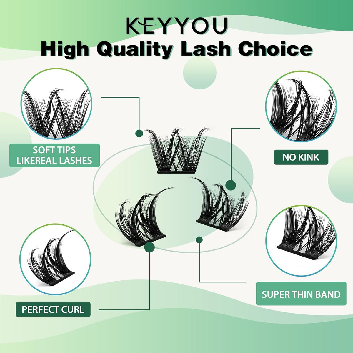 Lash Clusters,96 Pcs Cluster Lashes D Curl 10-18MIX DIY Lash Extensions Eyelash Clusters,KEYYOU
