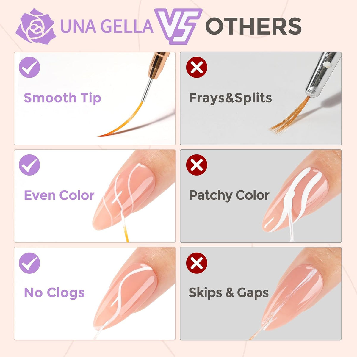 UNA GELLA Nail Art Pens Metallic, Liner Brushes Set For Nail Art Gel Polish, 5Pcs Purple Color