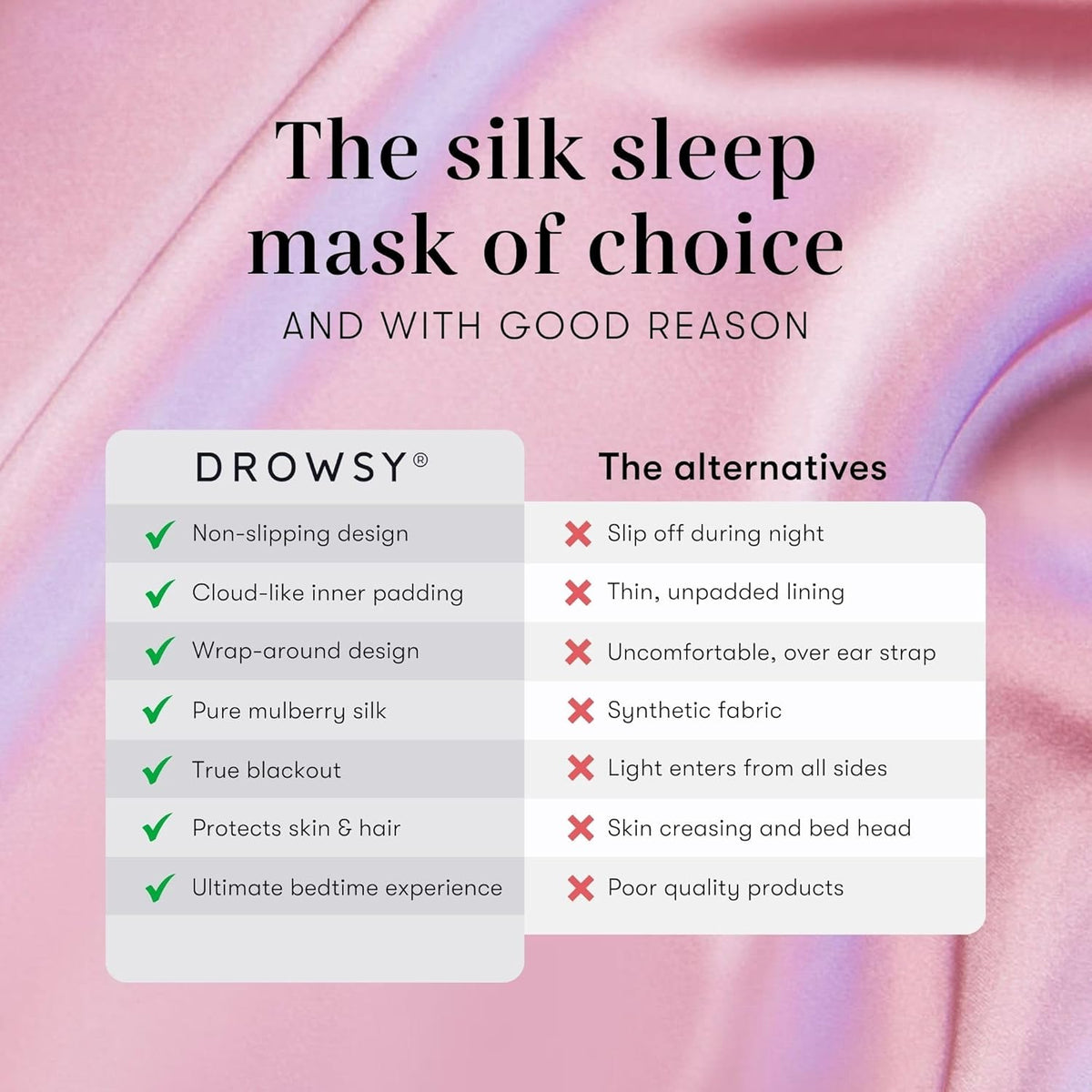 DROWSY Silk Sleep Mask. Face-Hugging, Padded Silk Cocoon for Luxury Sleep in Total Darkness.
