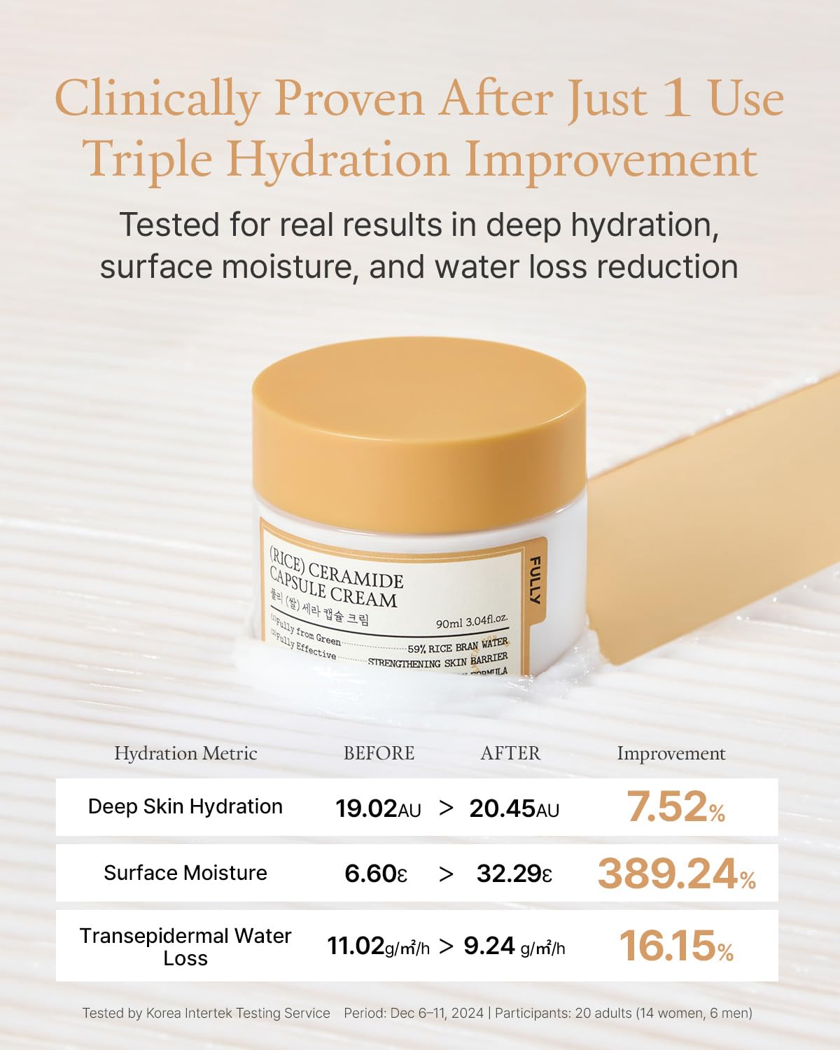 FULLY Rice Ceramide Moisturizing Cream – Deep Hydration Korean Facial Cream with Rice Bran Extract