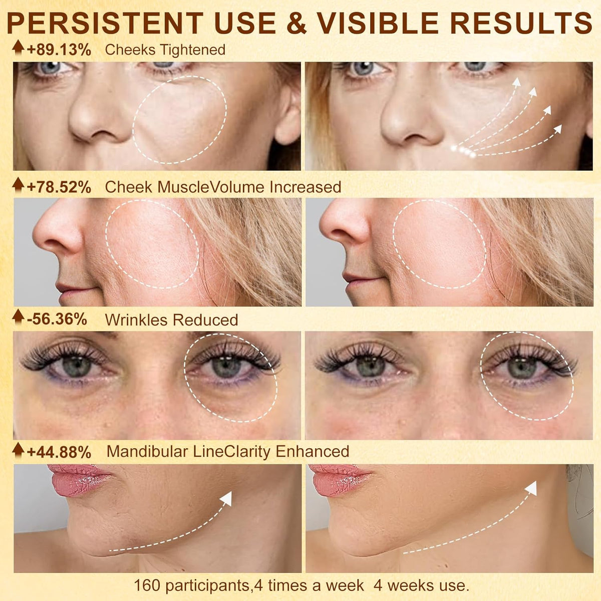 Microcurrent Facial Device,Radio Frequency Skin Tightening Face Machine Treatment of Facial