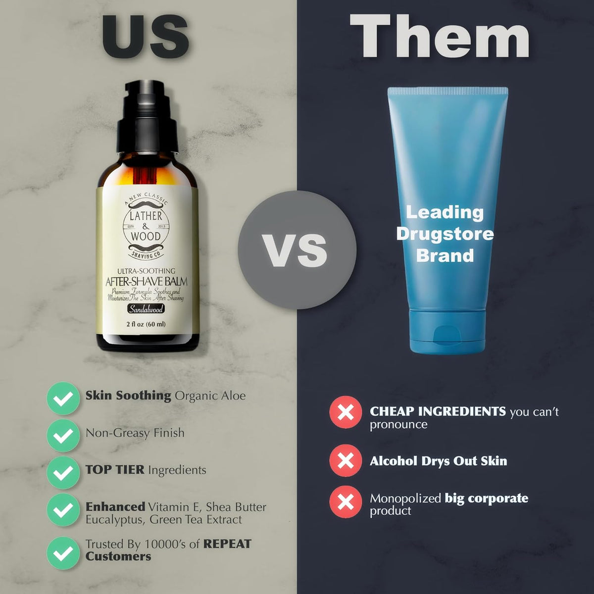 Best After-shave Balm, Sandalwood Scent, Premium Aftershave Lotion, Soothes and Moisturizes Face