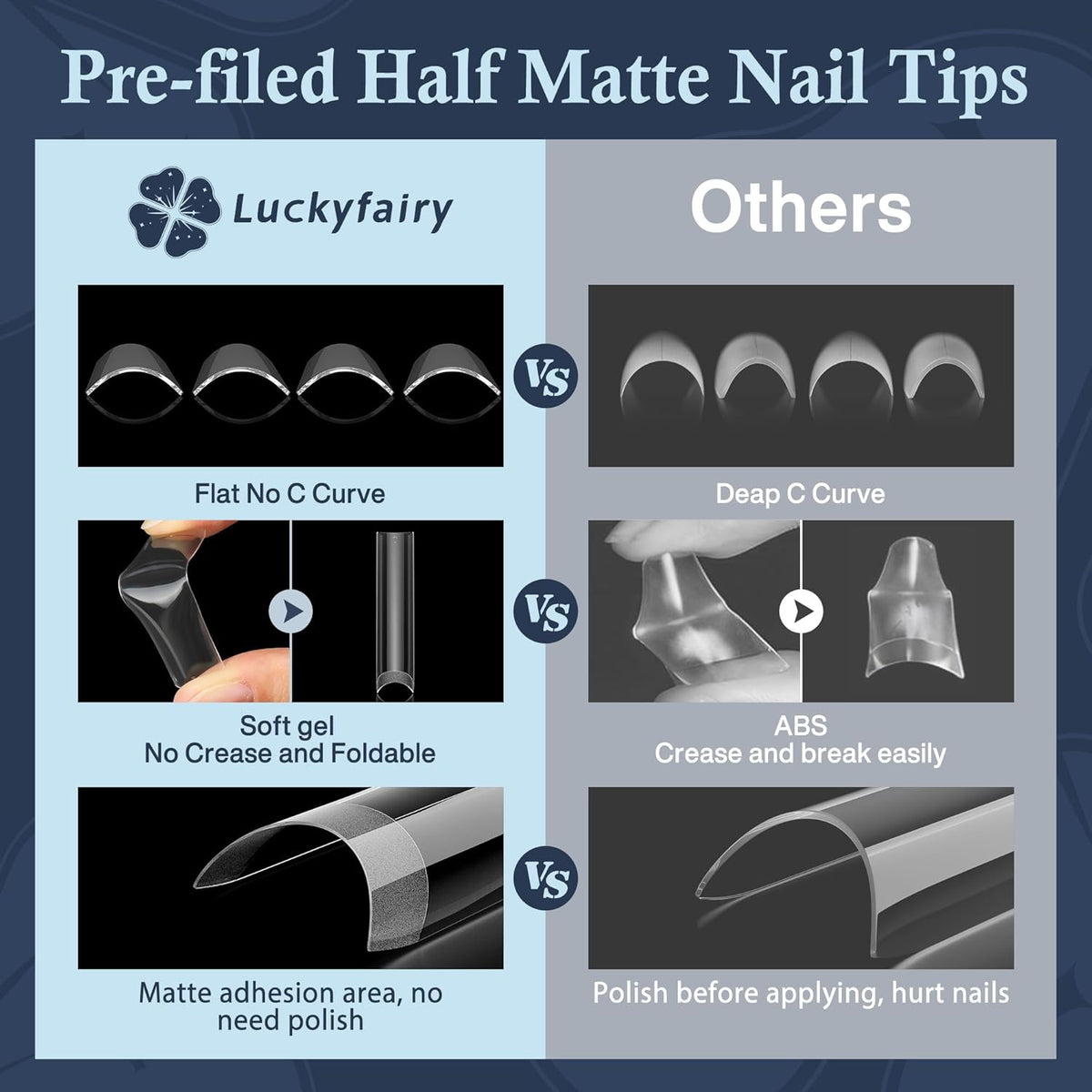 2XL Straight Square Nail Tips, No C Curve Gel Nail Tips Half Cover 240Pcs Extra Long Gel Tips