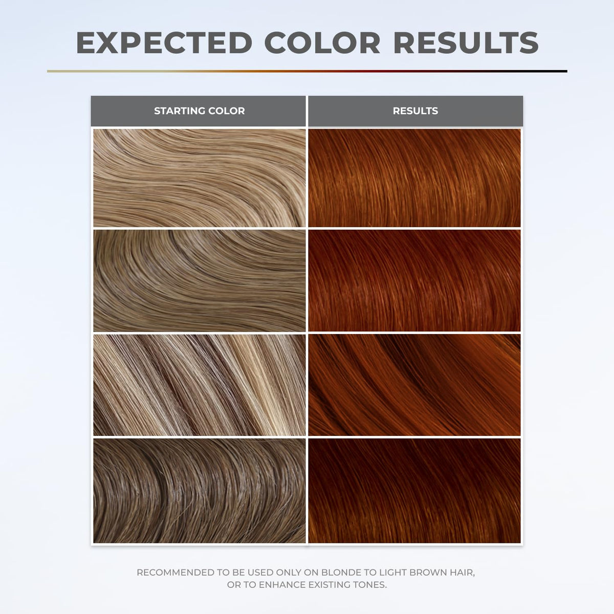 XMONDO Color Copper Color Depositing Mask & Semi-Permanent Hair Dye Super Gloss Infused with Bond