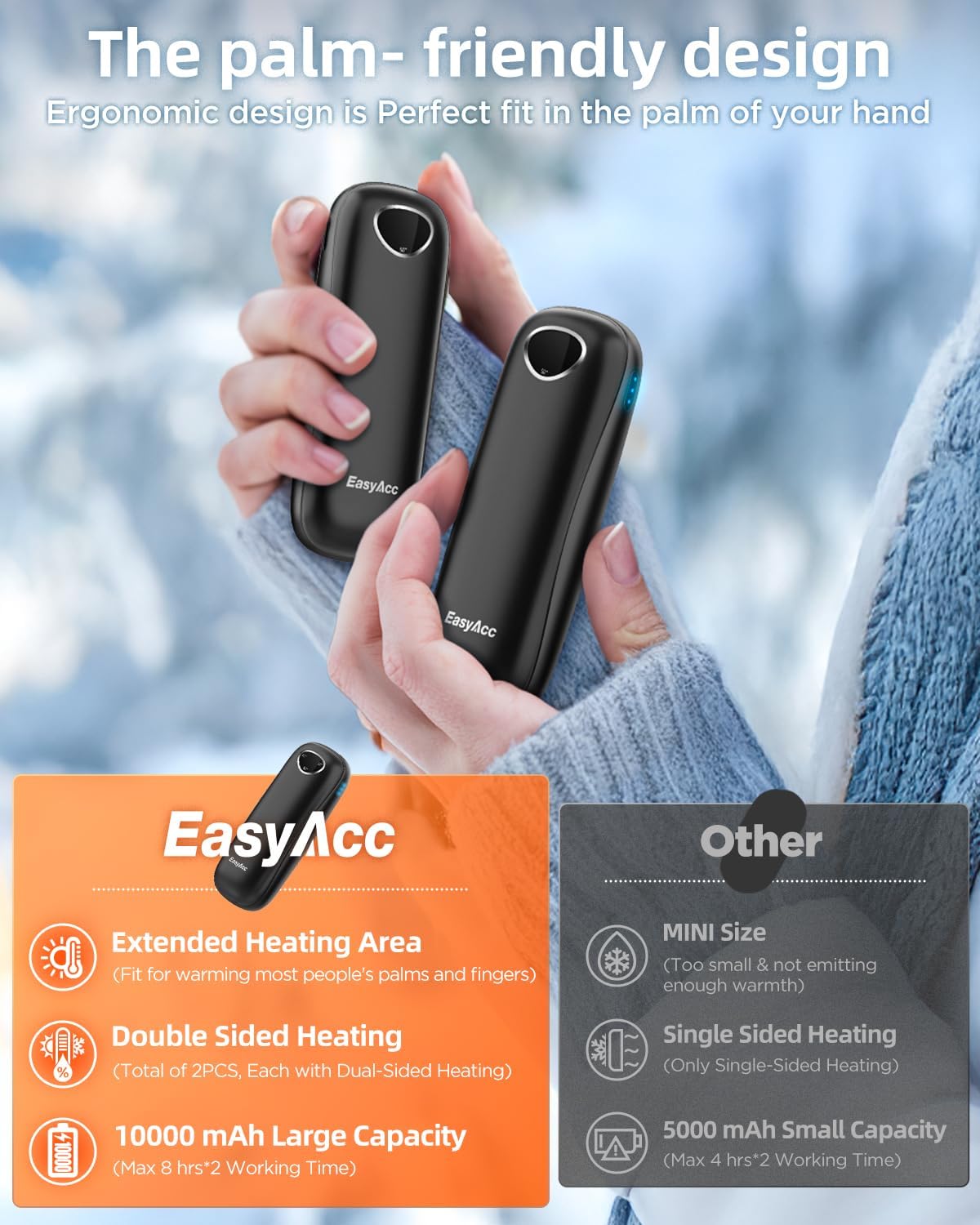 EasyAcc® Pocket Size Hand Warmers Rechargeable, Golf Hunting Hand Warmers, Real 16 Hrs Warmth, Heat