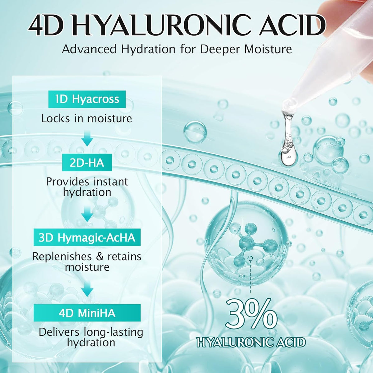 3% Hyaluronic Acid Serum for Face,Ultra-Hydrating Hyaluronic Acid Serum Tube Smooth Skin Deep