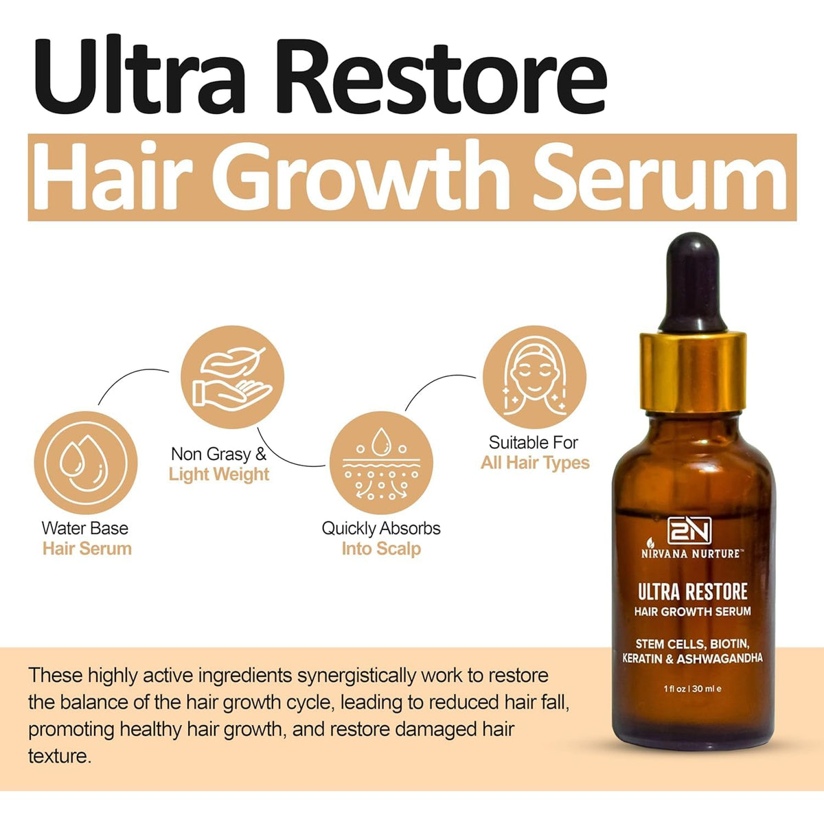 Ultra Restore Hair Growth Serum -Promote Fuller Hair Growth and Reduce Hair Loss, Nurtures Hair
