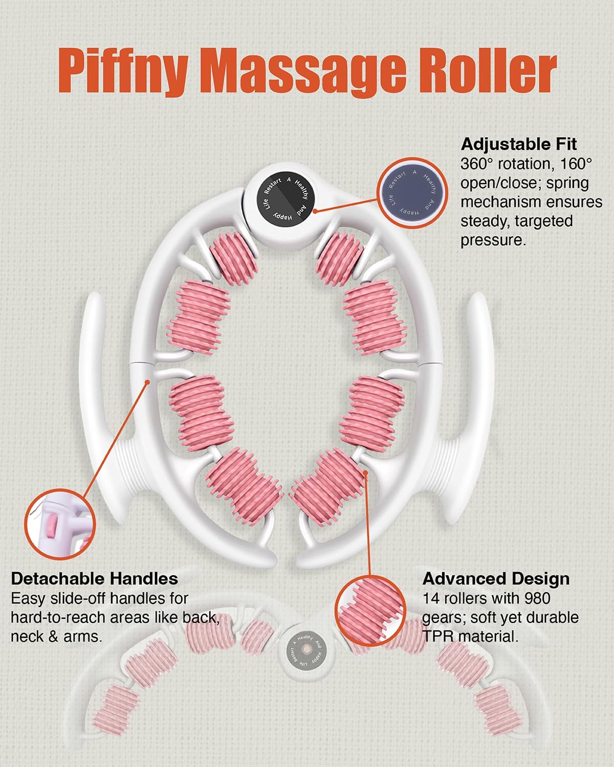 Cellulite Massage Roller - Anti-Cellulite Massager with Detachable Roller Handles for Thighs, Legs
