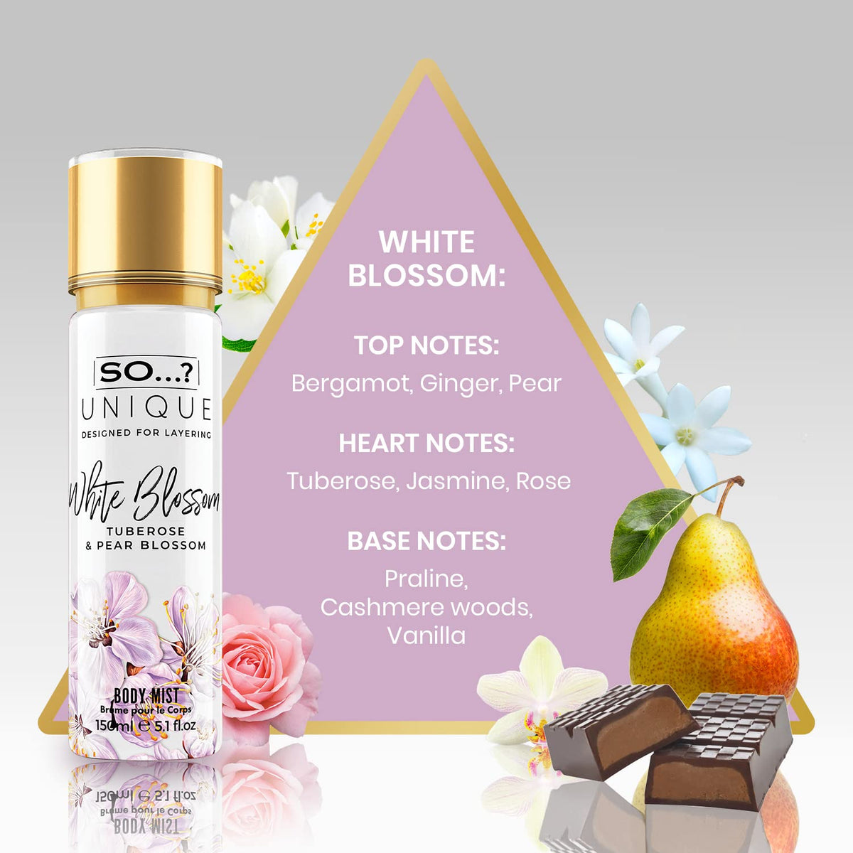 So…? Unique White Blossom Body Mist - Floral Vanilla Perfume for Women - Over 800 Sprays, Lasting 6