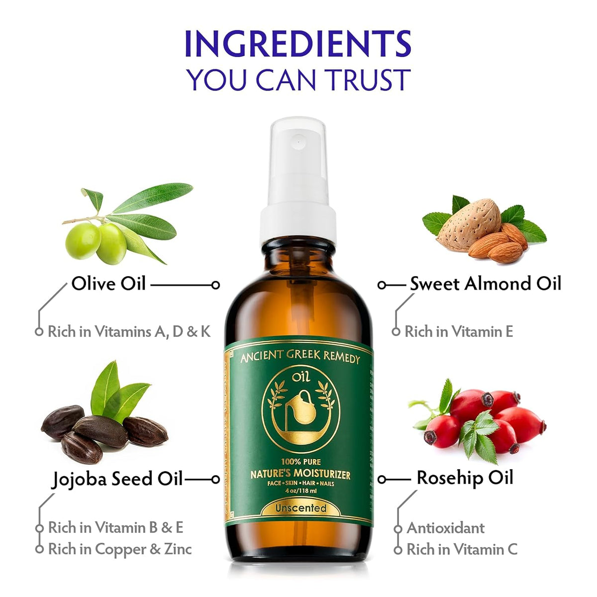 Ancient Greek Remedy - Hydrating Face Oil for Women - Anti-Aging Serum with Organic Jojoba