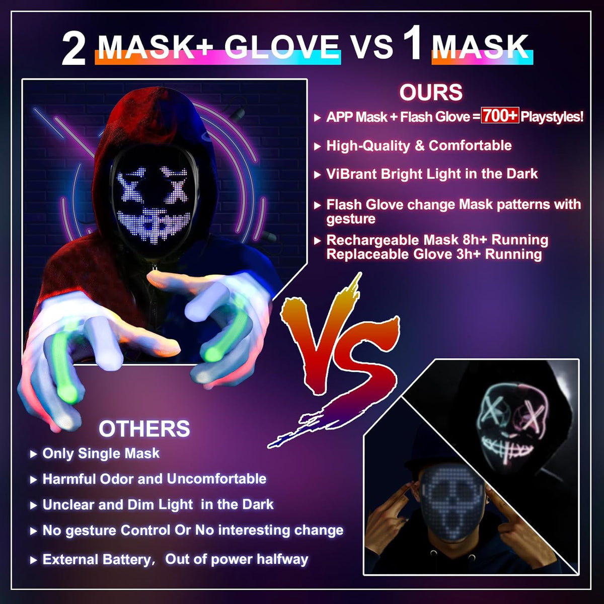Led-Mask Gloves Halloween-Costumes For Kids Men Adult 2025, Light Up Gesture Cosplay Birthday Gifts