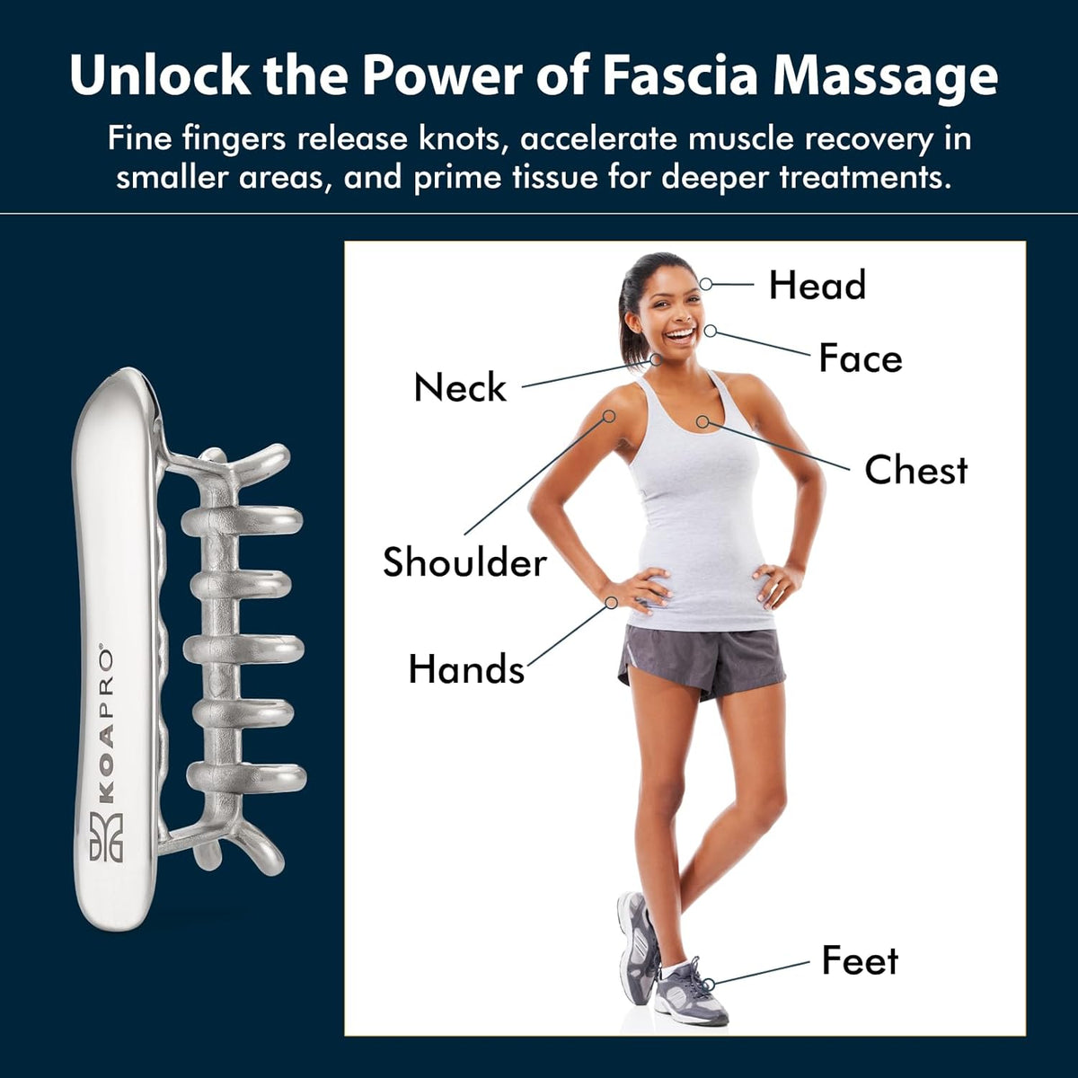 KOAPRO Facial Facia Blaster Tool for Sensitive Fascia Blasting - Face Gua Sha Tool Helps Lymphatic