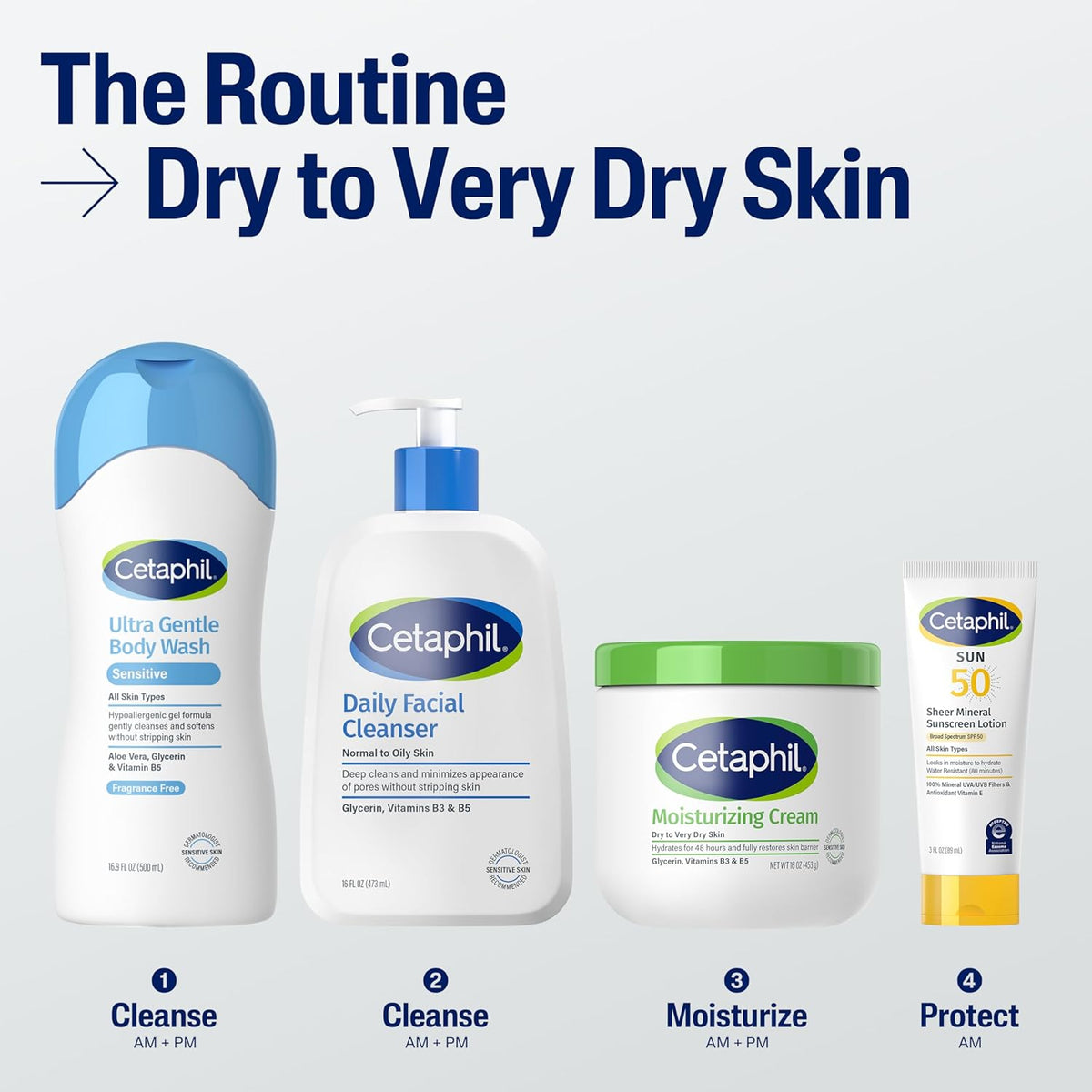 Cetaphil Face & Body Moisturizer, Hydrating Moisturizing Cream for Dry to Very Dry, Sensitive Skin