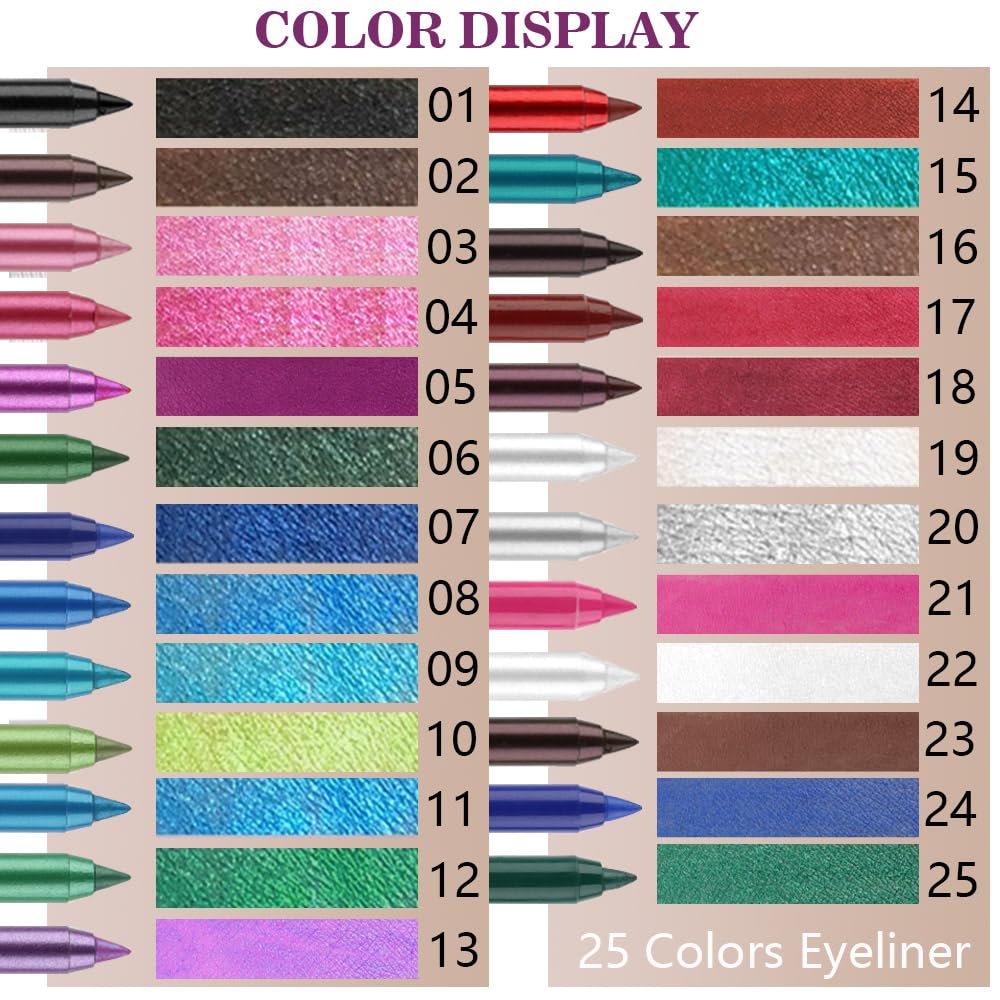 Kaely Gel Eyeliner Pencil for Women, Brown Eye Liner Waterproof Smudge Proof with Sharpener