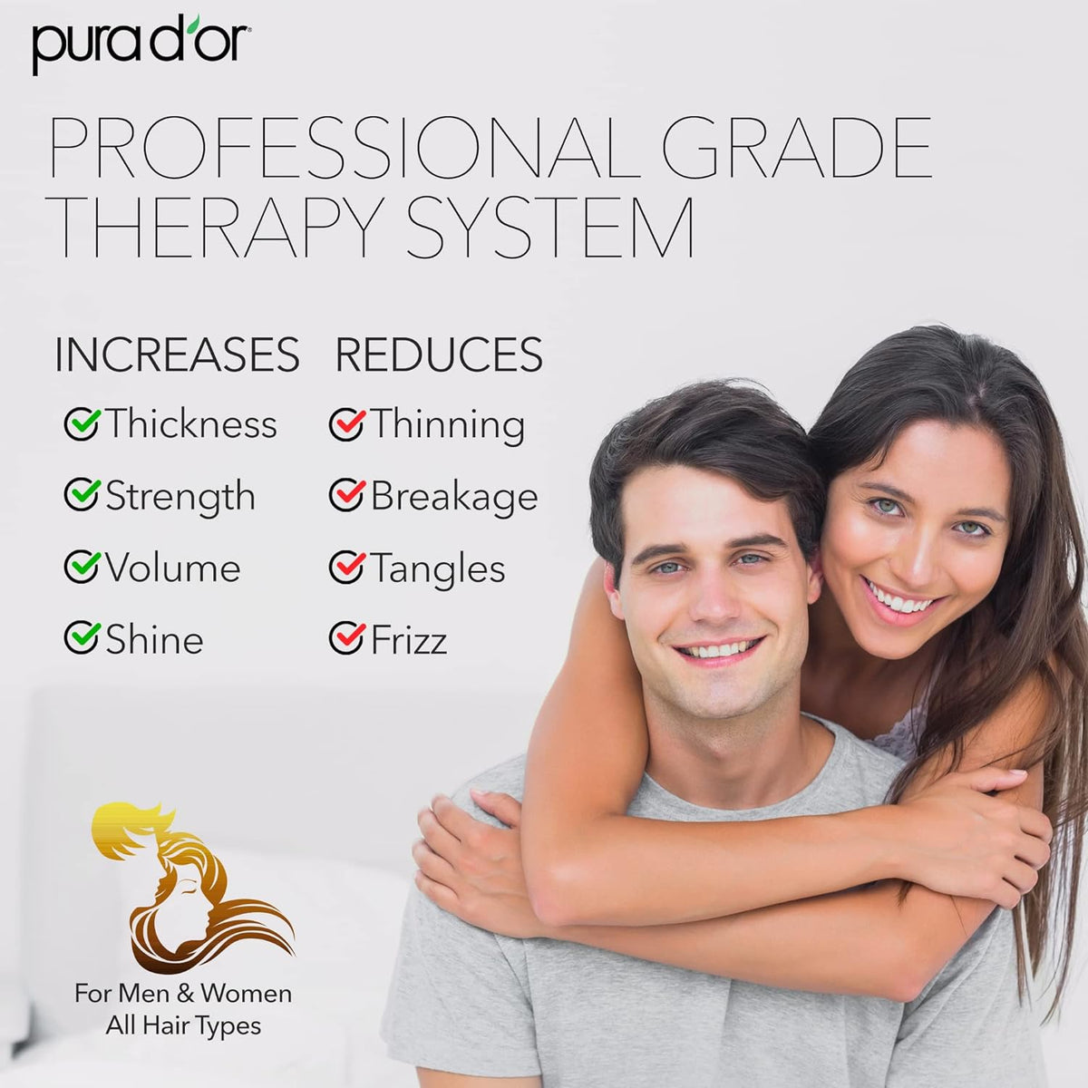 PURA D'OR Clinically Formulated Biotin Shampoo & Conditioner For Hair Thinning - 2X Concentrated