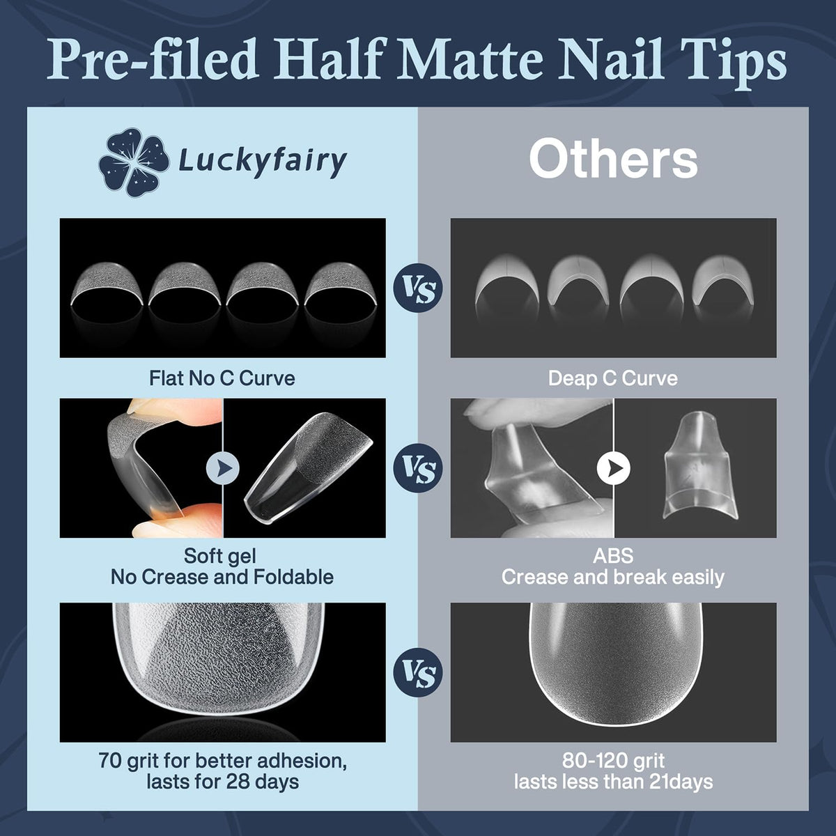 Medium Coffin Gel Nail Tips, 504pcs Soft Gel Pre-Shaped Acrylic Fake Nails, Half Matte Full Cover