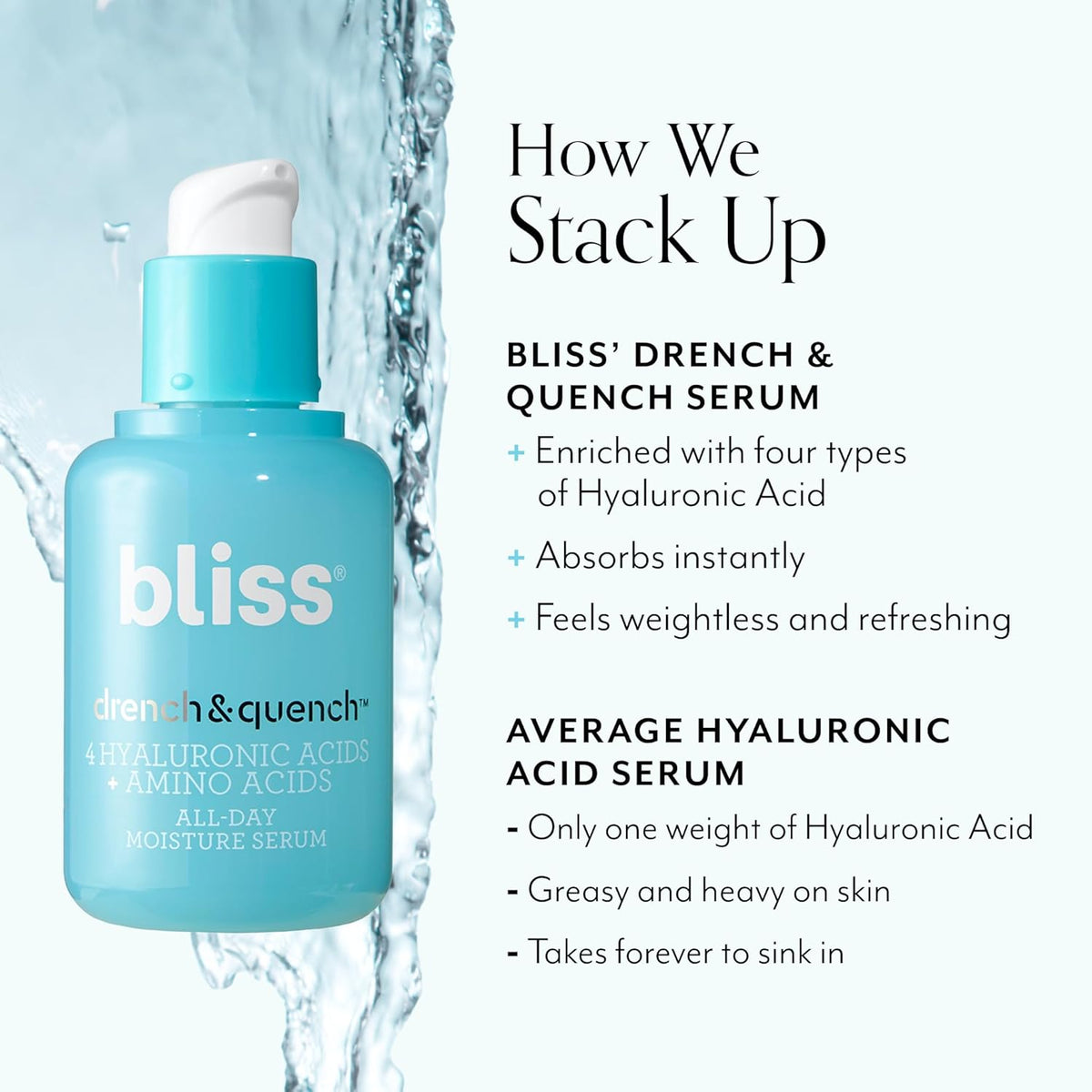 Bliss Hyaluronic Acid Drench & Quench Facial Serum – Hydrating Serum for Dry, Sensitive Skin